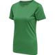 JOLLY GREEN