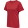 TANGO RED