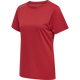 TANGO RED